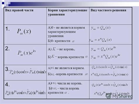 Проблемы, связанные с динамическим согласованием развертки и методы их решения