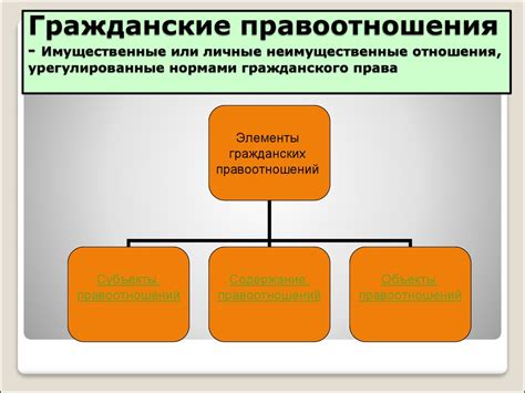 Проблемы и вызовы, связанные с областью владений РФ