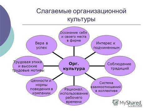 Проблемы и критика традиций рабочего времени