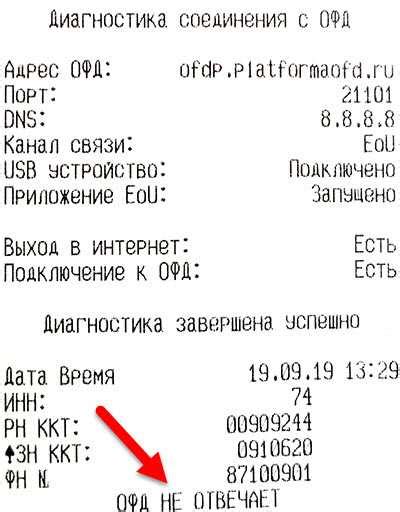 Проблемы с читаемостью содержимого на чеке: почему важно обратить внимание