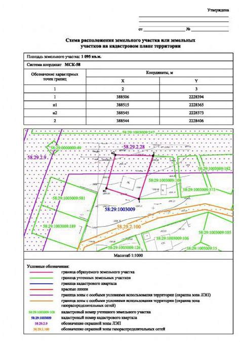 Проверка актуальности информации по идентификатору земельного участка