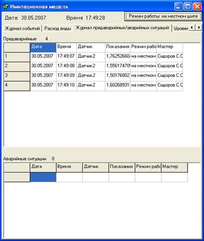 Проверка достоверности предоставленных контактных данных