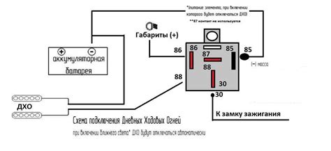 Проверка и обслуживание световых сигналов и дневных ходовых огней