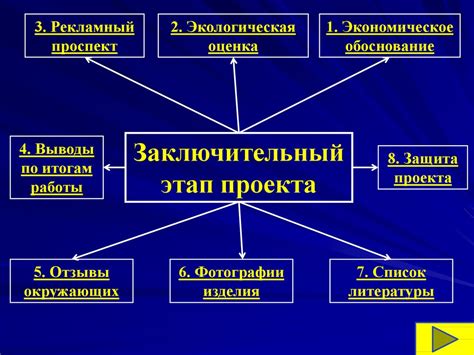 Проверка и оптимизация задержки после настройки - заключительный этап трансляции