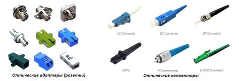 Проверка качества восстановленного физического соединения оптического кабеля