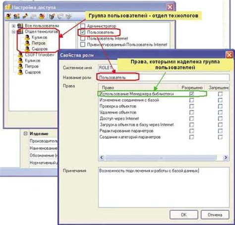 Проверка прав доступа пользователя в MySQL