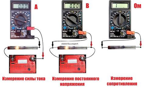 Проверка соответствия параметров розетки и провода