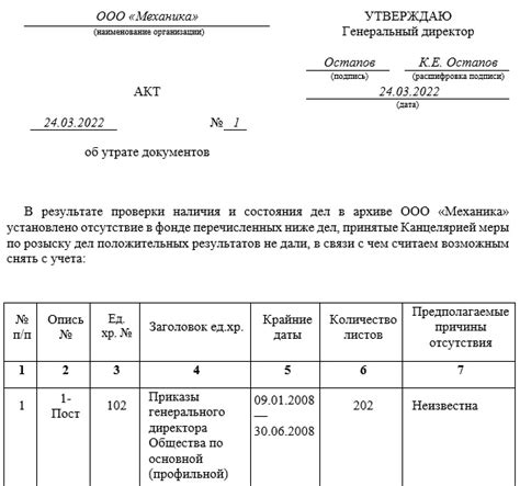 Проверка соответствия реального наличия товара требованиям учета