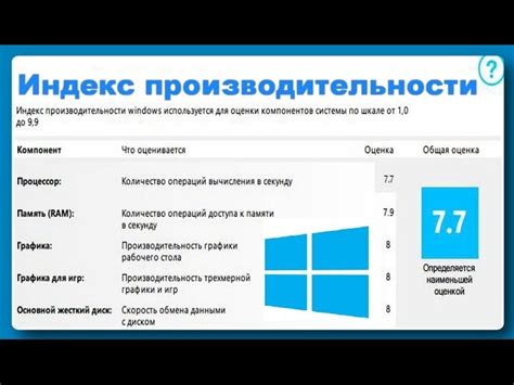 Проверьте, не является ли проблема программной ошибкой и обновите программное обеспечение