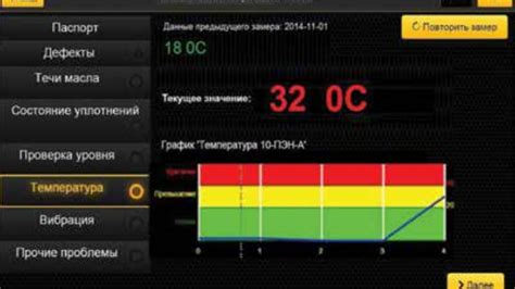 Проверьте особенности технического оборудования