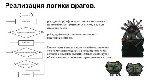 Проектирование игрового процесса