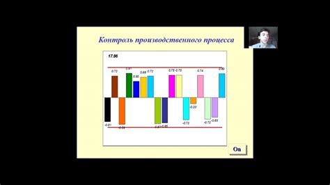 Проекционные методы воспроизведения без движения и постоянных объектов