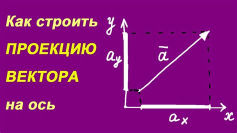 Проекция вектора на дополнительное направление и его характеристики