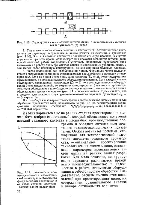 Производительность автоматических систем