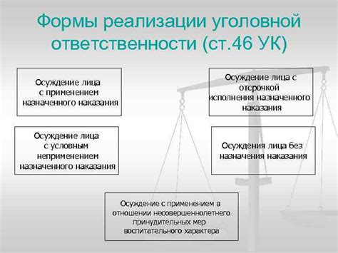 Происхождение дел по статье 19 13 КоАП РФ и лица, подлежащие ответственности