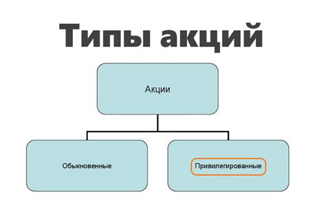 Происхождение и сущность коллективной протестной акции