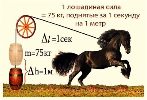 Простой метод перевода кВт в лошадиные силы с помощью множителя 1.36