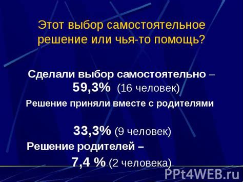 Профессиональная помощь или самостоятельное решение проблемы?