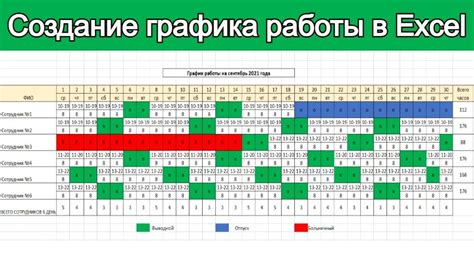 Профессиональные обязанности и несовместимость графиков работы как факторы развода 