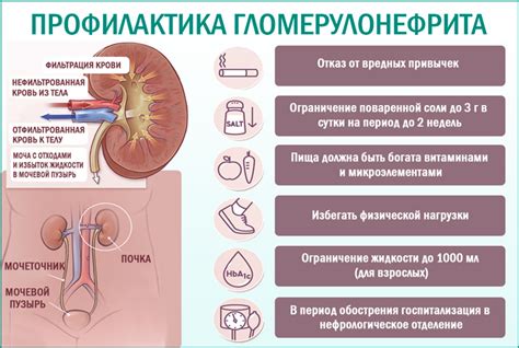 Профилактика гломерулонефрита и предупреждение его повторных случаев