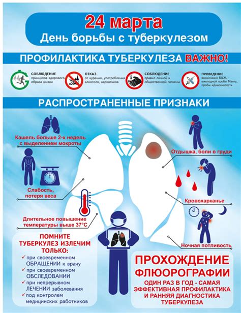 Профилактика и предупреждение возникновения заболевания
