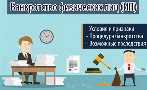 Процедура восстановления информации: основные шаги