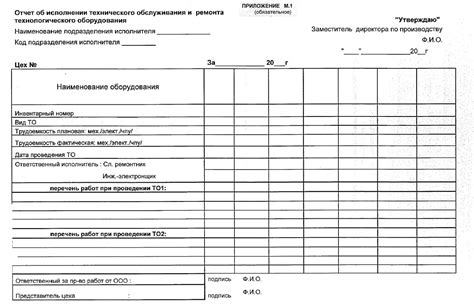 Процедуры обслуживания и технического обслуживания