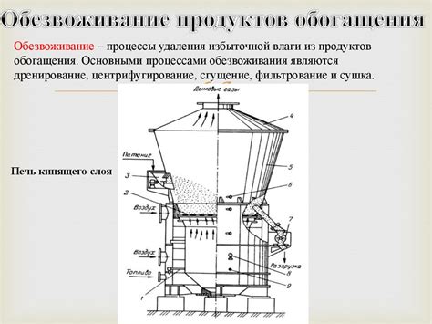 Процесс дистилляции для удаления влаги и примесей из топлива числительного качества