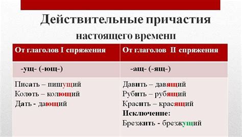 Процесс образования действительных причастий: исключительные примеры и правила