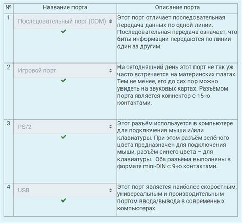 Процесс оформления и завершения моделей после процесса печати