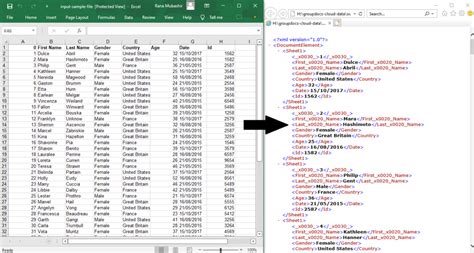 Процесс преобразования данных таблицы Excel в формат XML