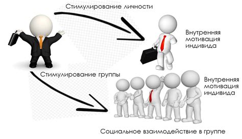 Психологическая поддержка и стимулирование со стороны педагога