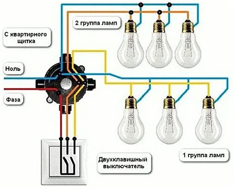 Путь к пониманию работы двухклавишного выключателя: шаг за шагом