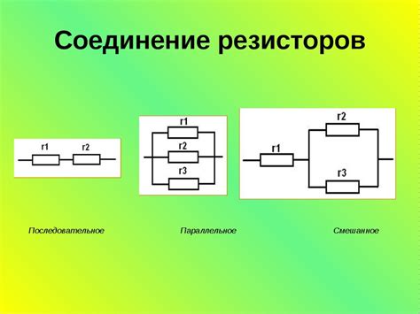 Путь к связи: отбор способа и активация соединения