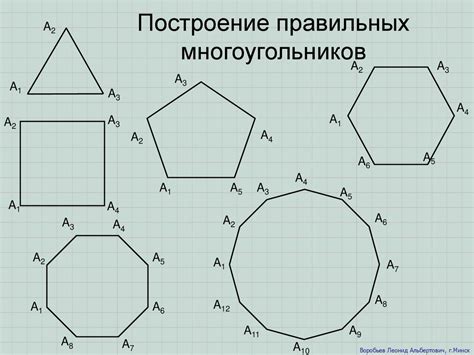 Пять шагов к созданию призмы с пятью углами в профессиональном CAD-софте