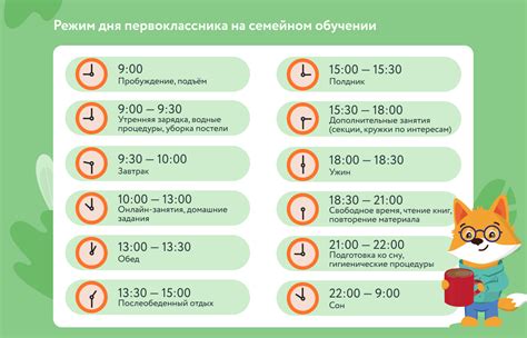 Работа на рынке: особенности и распорядок дня