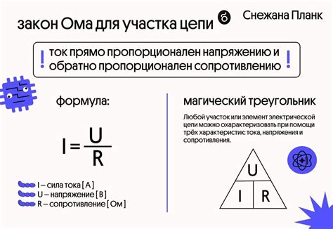 Работа с током и напряжением