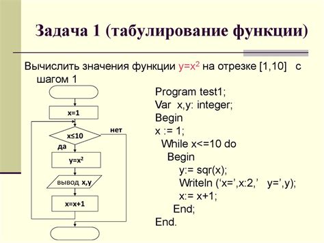 Работа с элементами и их индексами в цикле for с использованием функции, позволяющей одновременно перебирать их