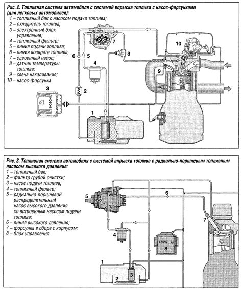 Разбор и подготовка основного корпуса инструмента для настройки подачи топлива в триммере