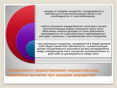 Разбор механизма взаимодействия доходов и налоговых вычетов: принципы и практика