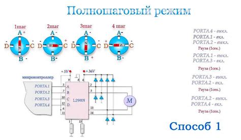 Разбор основных типов неполадок двигателя и их последствий