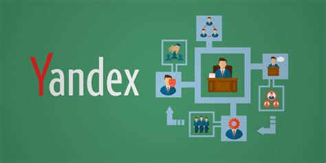Развитие Яндекса и Яндекс Го: стратегии и перспективы