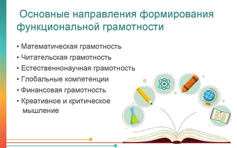 Развитие математической грамотности учащихся: основные принципы эффективного обучения