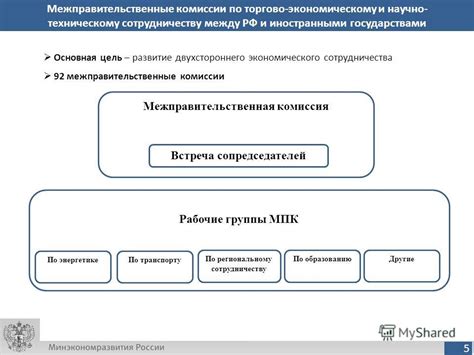 Развитие экономического сотрудничества с иностранными государствами