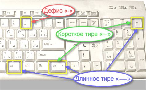 Раздел: Начните рисовать длинное тире, удерживая кнопку мыши