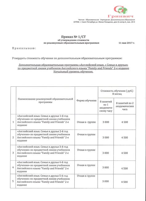 Раздел: Познакомимся с условиями для поддержания льготной стоимости обучения