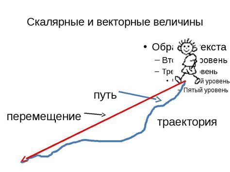 Раздел: Путь до мгновения