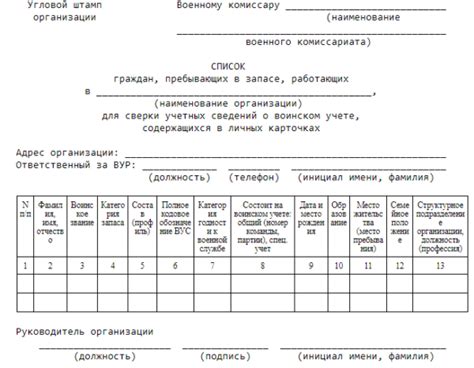 Раздел 1: Возможные угрозы в связи с передачей личных сведений