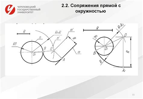 Раздел 2.2: Взаимодействие с окружностью для формирования выреза