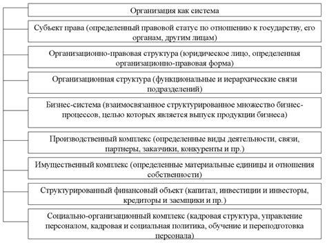 Раздел I. Основы функционирования торговой площадки